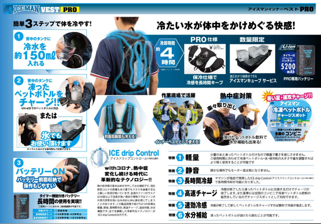 ICEMAN VEST PRO 身体を冷やすベスト-